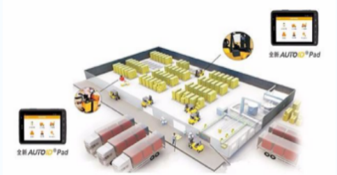 東大集成助力叉車應用智能化，倉儲效率再升級