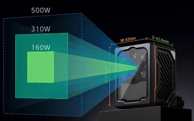 ?？禉C器人打造全新工業讀碼器,突破更多限制 