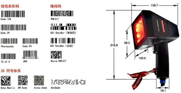 多行業條碼合規檢測首選——邁思肯LVS9580全程護航