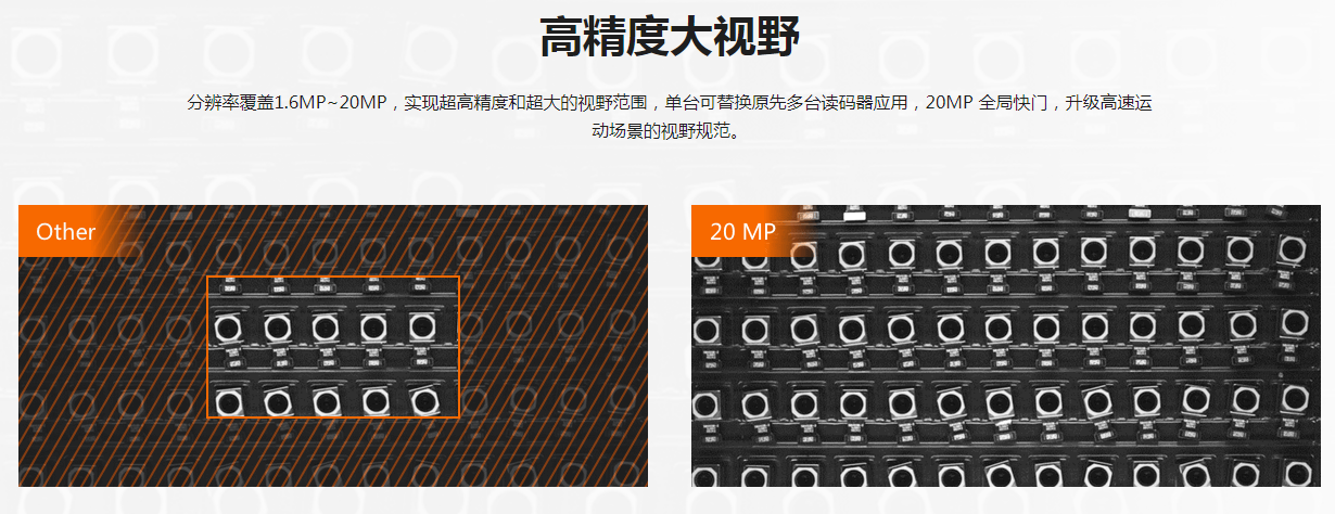 ?？礗D5000系列全功能型固定式工業讀碼器.png