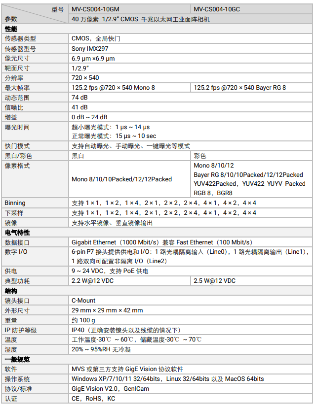 MV-CS004-10GM/GC 40 萬像素 1/2.9” CMOS 千兆以太網工業面陣相機.png