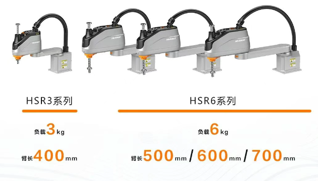 海康HSR3和HSR6系列SCARA機器人.png