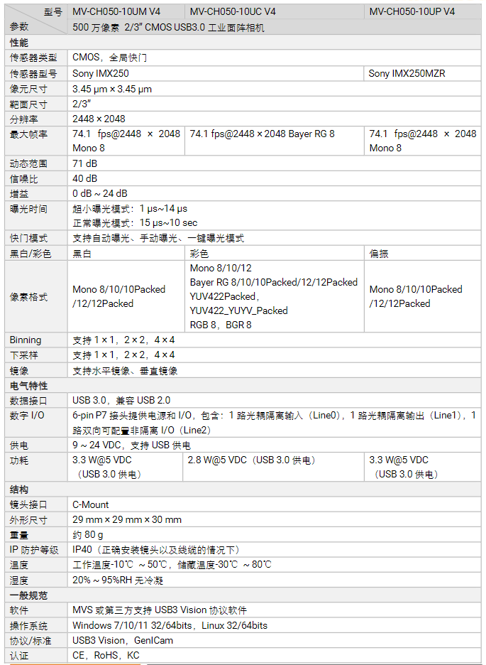 ?？礛V-CH050-10UM 500萬(wàn)像素USB 3.0面陣相機(jī)參數(shù).png