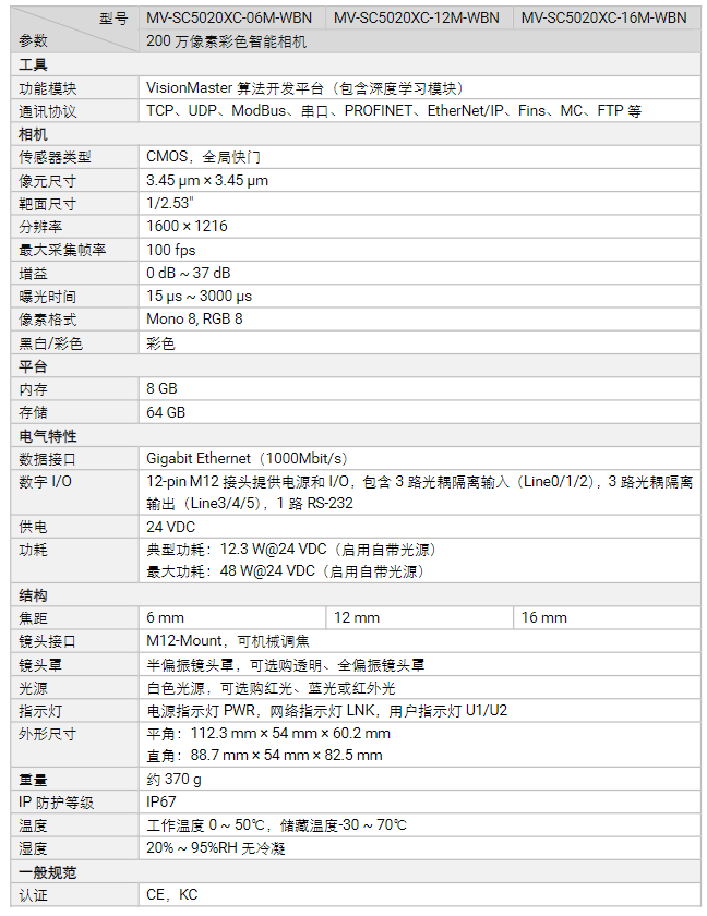 ?？礛V-SC5020XC-06M/12M/16M-WBN 200萬像素彩色智能相機參數.png