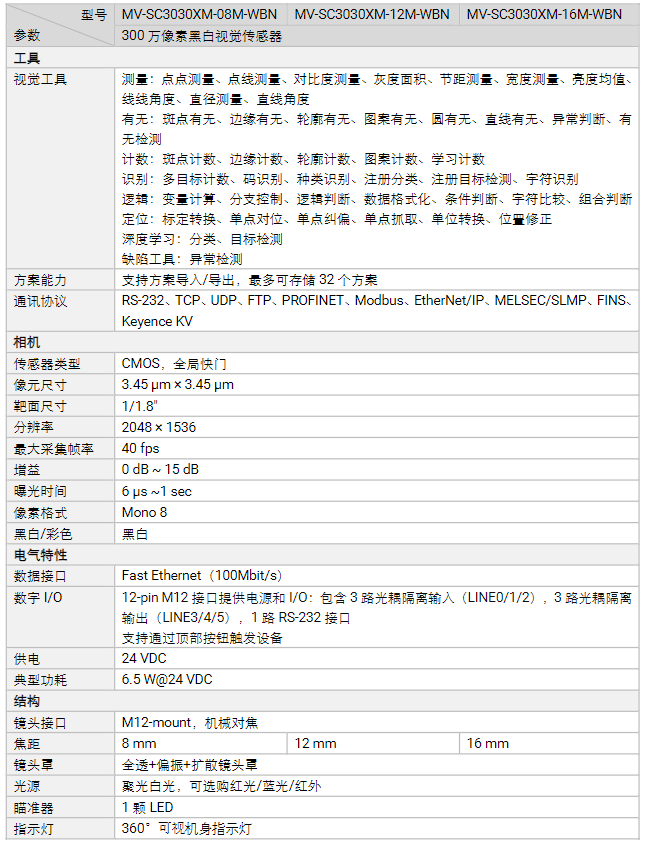 海康MV-SC3030XM-08M/12M/16M300萬像素黑白視覺傳感器讀碼器工業(yè)相機(jī).png