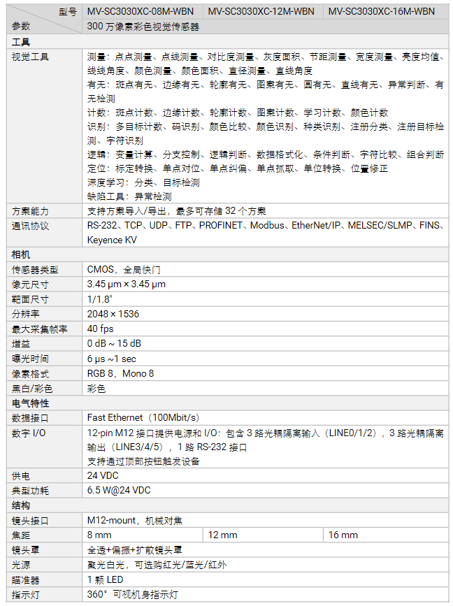 ?？礛V-SC3030XC-08m/12m/16m 300萬像素彩色視覺傳感器相機(jī)參數(shù).png