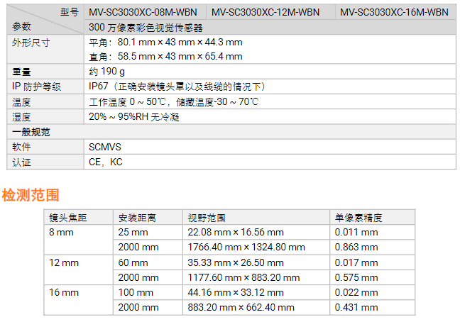 ?？礛V-SC3030XC-08m/12m/16m 300萬像素彩色視覺傳感器相機(jī)參.png