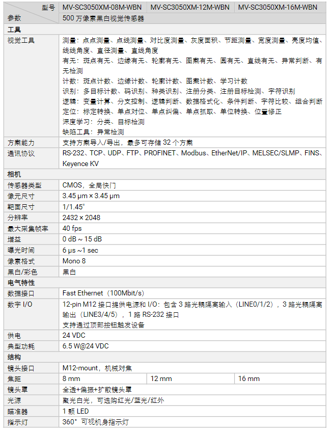 海康MV-SC3050XM-08m/12m/16m500萬像素黑白視覺傳感器相機參數.png