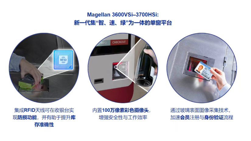 得利捷Magellan 3600VSi-3700HSi單窗平臺.png