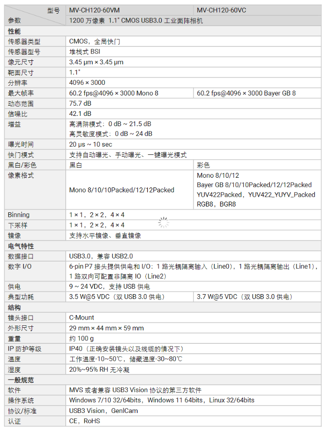 海康MV-CH120-60VM 1200萬像素工業(yè)面陣相機(jī)參數(shù).png
